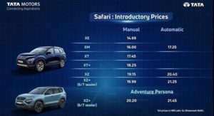 Tata safari