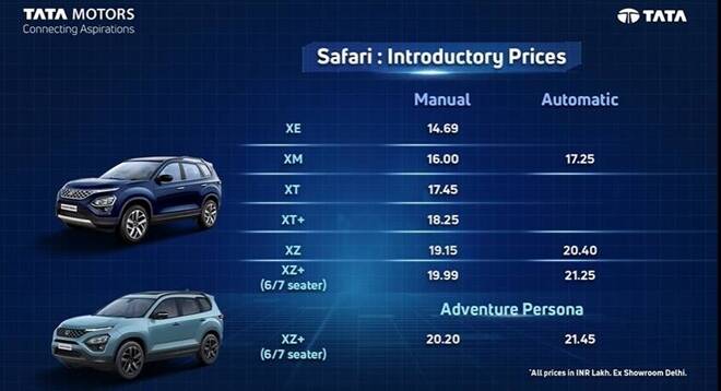 Tata safari